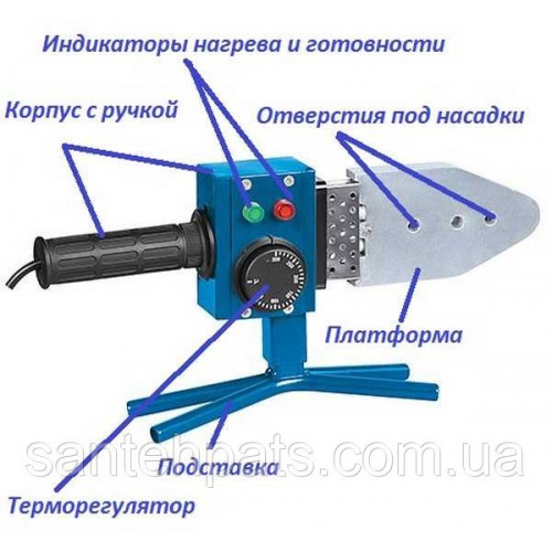 Поліпропіленовий пояльник Поліпропіленовий пояльник